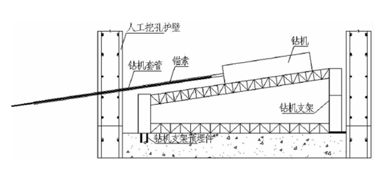 示意 示意